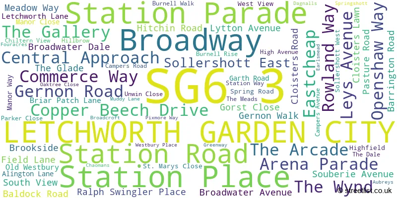 A word cloud for the SG6 3 postcode
